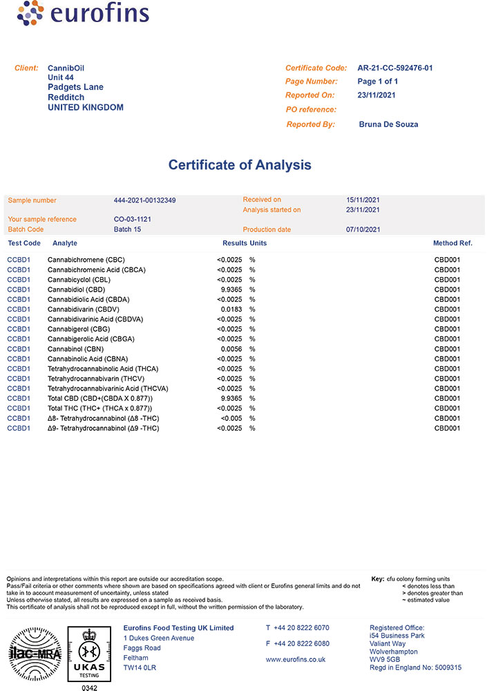 Lat test report