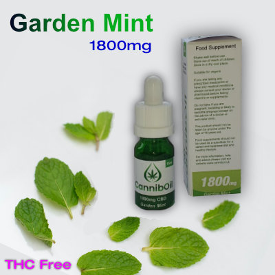 Mint flavoured CBD OIL